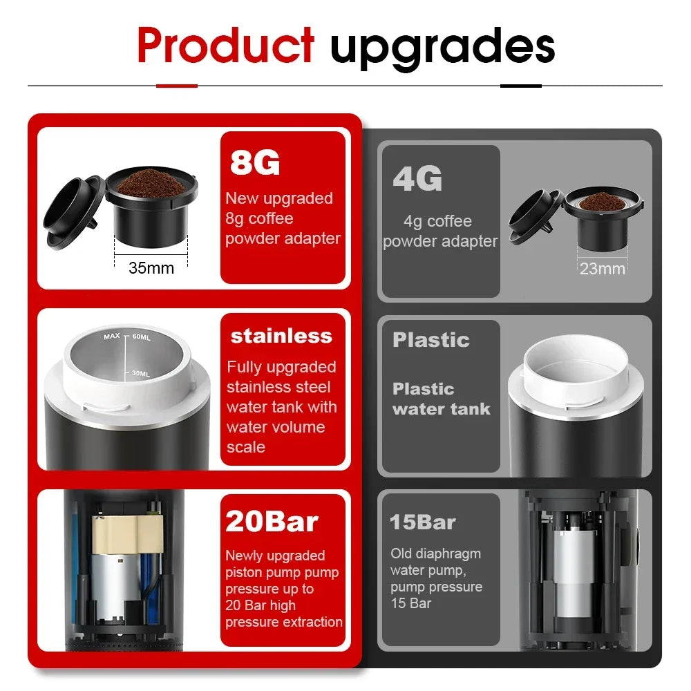 Wireless Electric Portable Espresso Coffee Machine for Car & Home Camping Coffee Maker 3-in-1 Capsule Powder Travel Coffee Maker