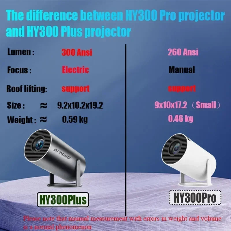 2024 new HY300 Pro plus Projector Android 4K 1280*720P Dual Wifi  Video  Portable Outdoor home hd led proyector cine en casa