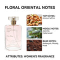 100ML 3.4FL.OZ Perfume for Women, Inspired by Rouge 540 Eau de Parfum, Floral Oriental Notes, Jasmine Cedar Musk Long Lasting - Aurex