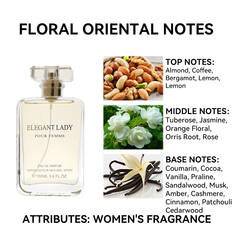 100ML 3.4FL.OZ Women's Perfume Inspired by Good Girl EDP, Long Lasting Floral Oriental Notes, Eau de Parfum Ideal Holiday Gift - Aurex