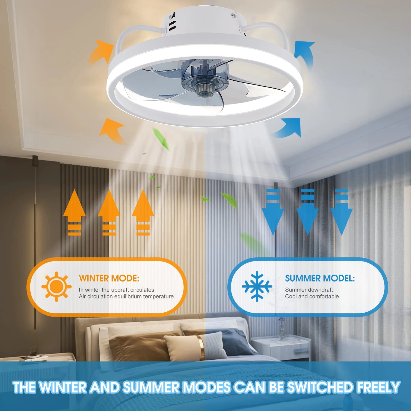 LED ceiling fan light DC motor with light power 55W bedroom decoration ventilation fan ligh90V~265V invisible blade mute - Aurex