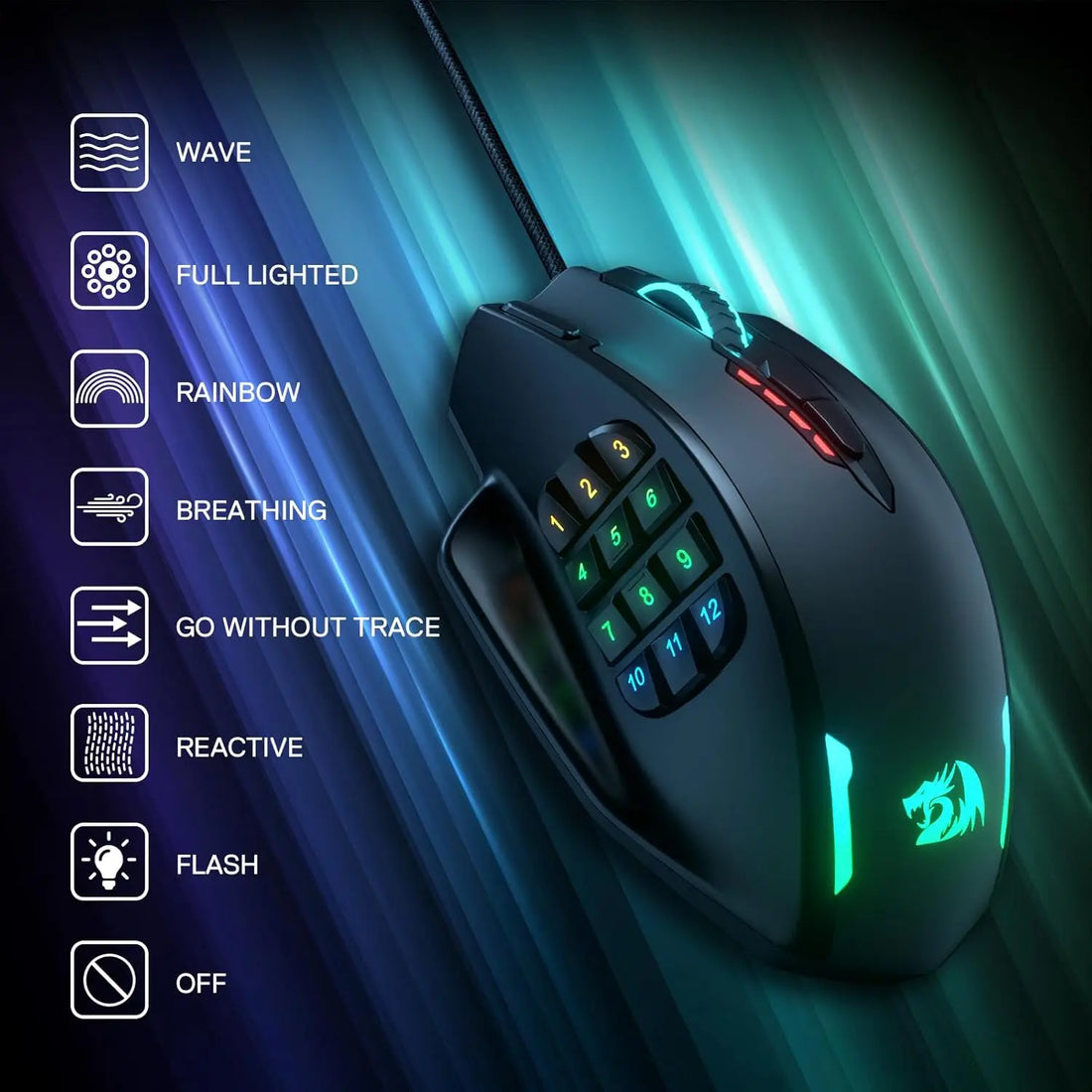 Redragon M908 RGB Gaming Mouse – 18 Programmable Buttons, 12400 DPI, Wired USB