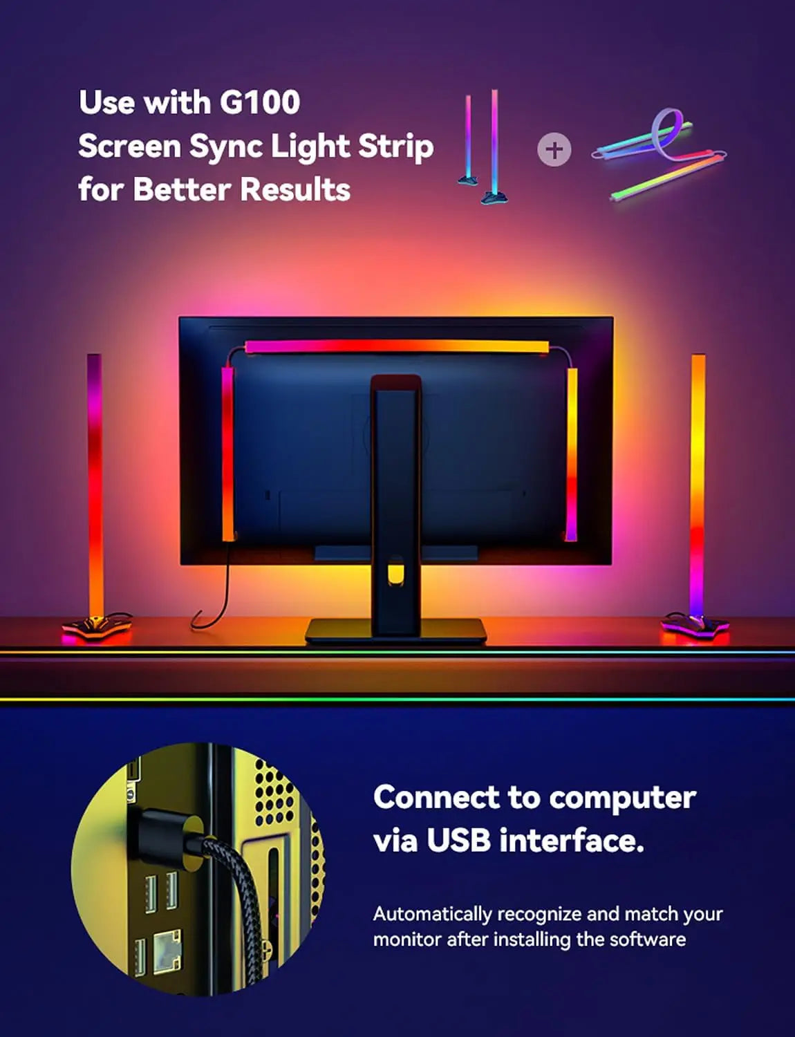 Immersion RGB Computer Screen Synchronization Light Strip, USB 5V Dream Color PC Backlight Pickup Light for Game Room - Aurex