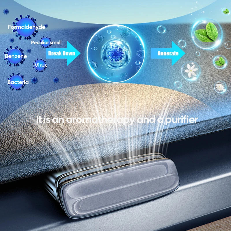 For Tesla Model Y 2020-2024 Car Vent Air Freshener Solid Aromatherapy Air-conditioner Outlet Fragrance Purifier - Aurex