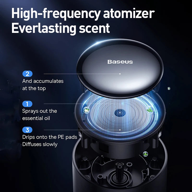 Baseus Car Air Freshener Perfume Tap-Control Car Aromatherapy With 60ML Fragrance Cup Aroma Auto Interior Accessories Diffuse - Aurex