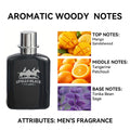 30ML 1.0FL.OZ Apollo Men's Perfume Man, Inspired by Polo EDP Long-Lasting Pheromone Perfume Hombre Cologne Spray Free Shipping - Aurex